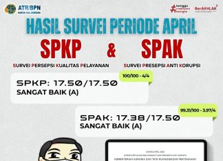 HASIL SURVEI KEPUASAN MASYARAKAT DAN PERSEPSI ANTI KORUPSI BULAN MEI MENUNJUKKAN TINGKAT KEPERCAYAAN MASYARAKAT TERHADAP LAYANAN ATR/BPN JEMBRANA