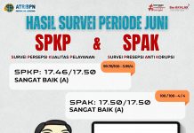 HASIL SURVEI KEPUASAN MASYARAKAT BULAN JUNI MENUNJUKKAN KOMITMEN PELAYANAN PRIMA KANTOR ATR/BPN KABUPATEN JEMBRANA