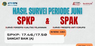 HASIL SURVEI KEPUASAN MASYARAKAT BULAN JUNI MENUNJUKKAN KOMITMEN PELAYANAN PRIMA KANTOR ATR/BPN KABUPATEN JEMBRANA