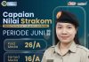 CAPAIAN NILAI STRAKOM BULAN JUNI KANTOR ATR/BPN KABUPATEN JEMBRANA