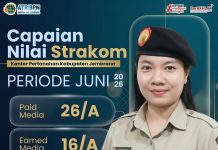 CAPAIAN NILAI STRAKOM BULAN JUNI KANTOR ATR/BPN KABUPATEN JEMBRANA
