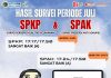 HASIL SURVEI KEPUASAN MASYARAKAT BULAN JULI KANTOR ATR/BPN KABUPATEN JEMBRANA