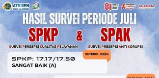 HASIL SURVEI KEPUASAN MASYARAKAT BULAN JULI KANTOR ATR/BPN KABUPATEN JEMBRANA
