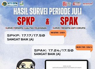 HASIL SURVEI KEPUASAN MASYARAKAT BULAN JULI KANTOR ATR/BPN KABUPATEN JEMBRANA