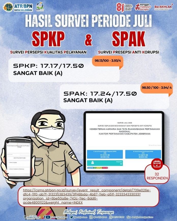 CSMS (3)
