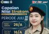 CAPAIAN NILAI STRAKOM BULAN JULI KANTOR ATR/BPN KABUPATEN JEMBRANA