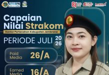 CAPAIAN NILAI STRAKOM BULAN JULI KANTOR ATR/BPN KABUPATEN JEMBRANA