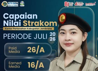 CAPAIAN NILAI STRAKOM BULAN JULI KANTOR ATR/BPN KABUPATEN JEMBRANA