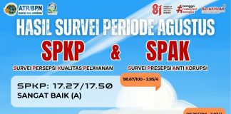 KANTOR PERTANAHAN KABUPATEN JEMBRANA SAMPAIKAN HASIL SURVEI KEPUASAN MASYARAKAT BULAN AGUSTUS