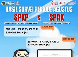 KANTOR PERTANAHAN KABUPATEN JEMBRANA SAMPAIKAN HASIL SURVEI KEPUASAN MASYARAKAT BULAN AGUSTUS