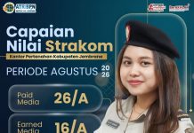 KANTOR PERTANAHAN KABUPATEN JEMBRANA CATAT CAPAIAN NILAI STRAKOM BULAN AGUSTUS