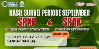 Hasil Survei Kepuasan Masyarakat Bulan September, Komitmen Kantah Jembrana Tingkatkan Kualitas Pelayanan