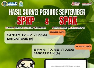 Hasil Survei Kepuasan Masyarakat Bulan September, Komitmen Kantah Jembrana Tingkatkan Kualitas Pelayanan