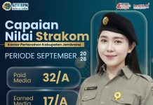 Capaian Strakom Bulan Oktober, Bukti Komitmen Kantah Jembrana dalam Memperkuat Keterbukaan Informasi