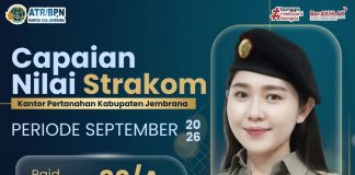 Capaian Strakom Bulan Oktober, Bukti Komitmen Kantah Jembrana dalam Memperkuat Keterbukaan Informasi