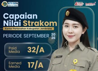 Capaian Strakom Bulan Oktober, Bukti Komitmen Kantah Jembrana dalam Memperkuat Keterbukaan Informasi